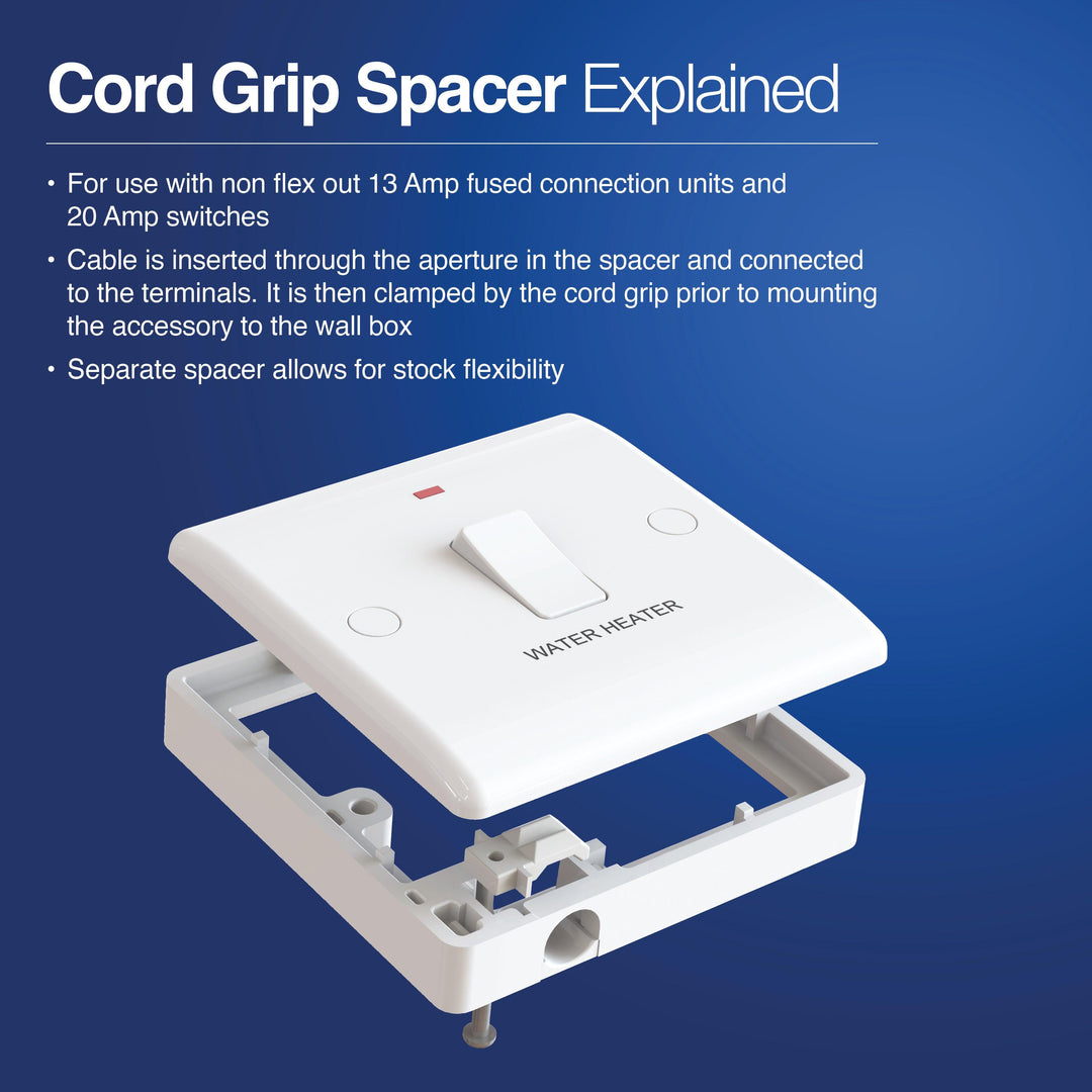 800 Series Moulded Cord Grip Spacer - Prisma Lighting