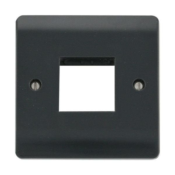 MiniGrid 1 Gang Plate Twin Aperture - Prisma Lighting