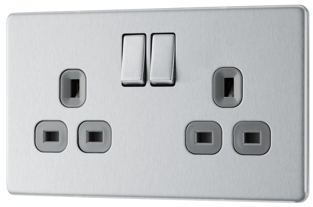 Screwless Flatplate Double Switched Socket - Prisma Lighting