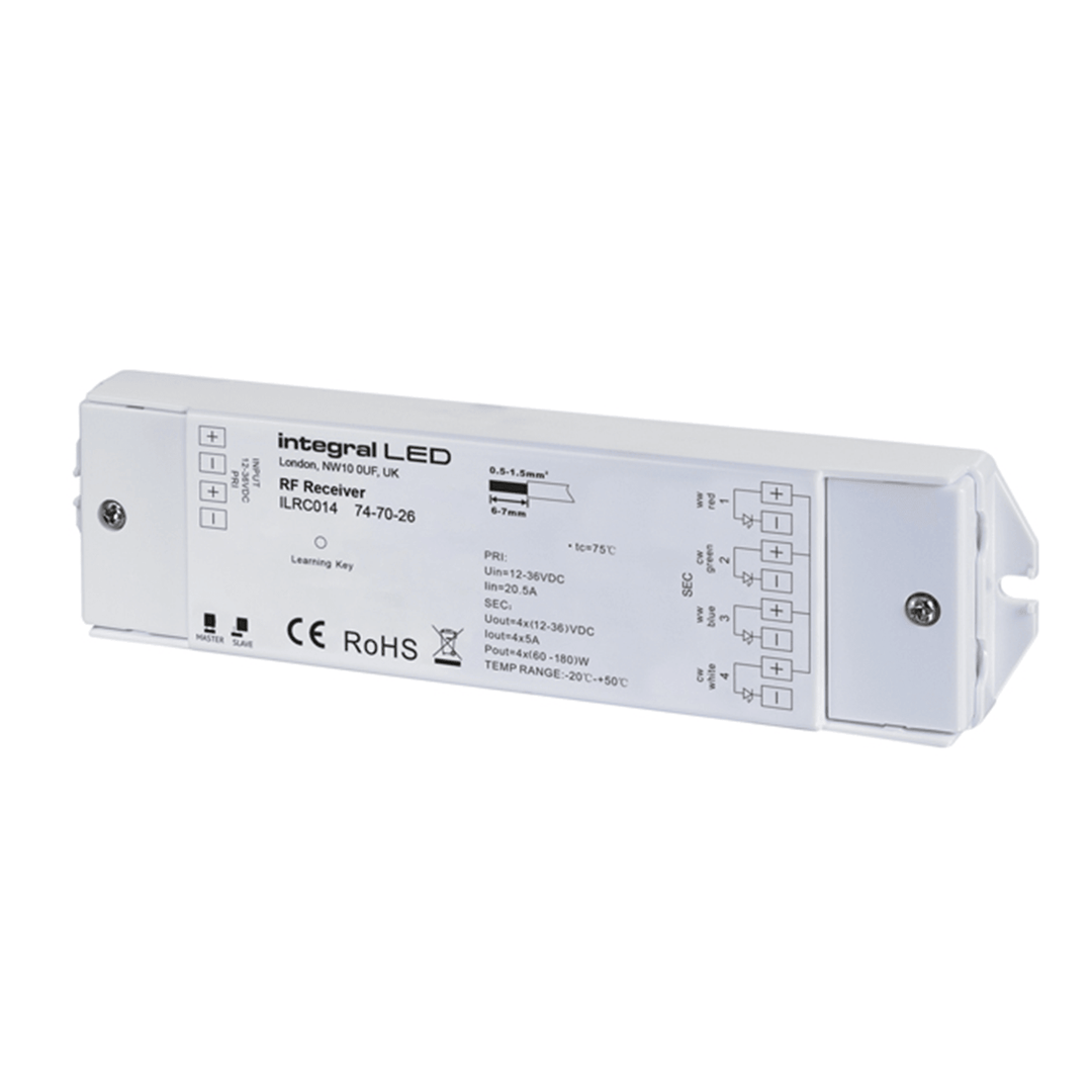 LED Strip Receiver RF - Prisma Lighting
