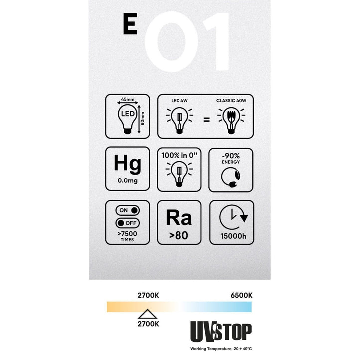 LED Filament Mini Globe G45 4W 470LM E27 Clear 2700K