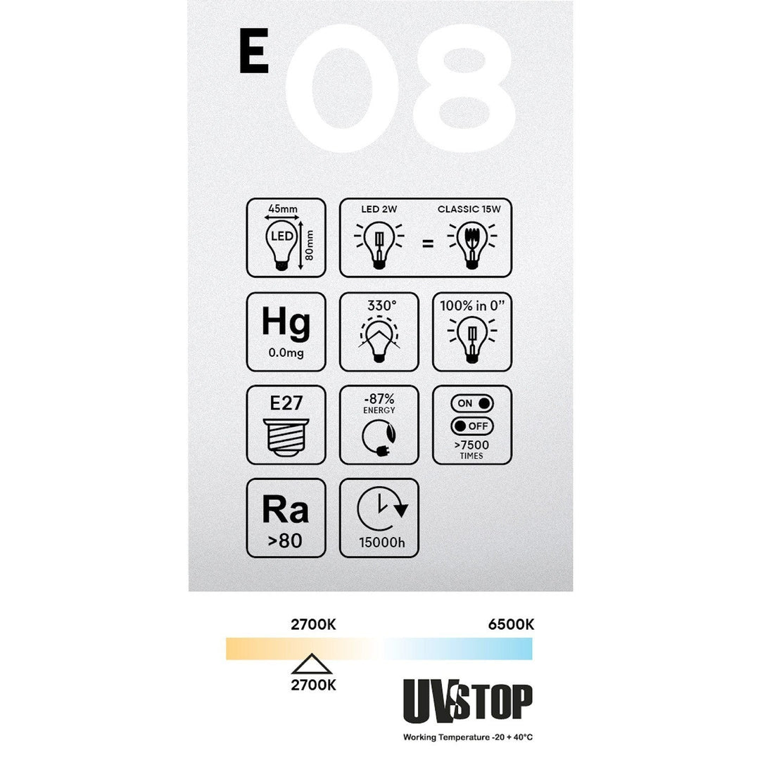 LED Filament Mini Globe G45 2W 136LM E27 Clear 2700K