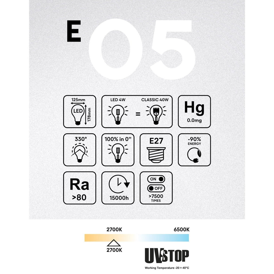 LED Filament Globe Bulb G125 4W 470LM E27 Clear 2700K