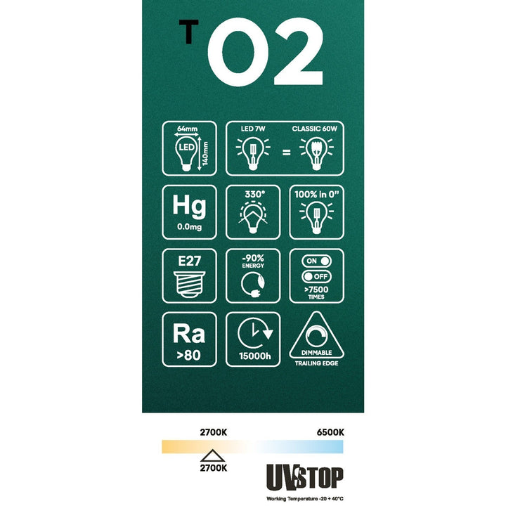 LED Filament Vintage Bulb ST64 7W 806LM E27 Clear 2700K Dimmable