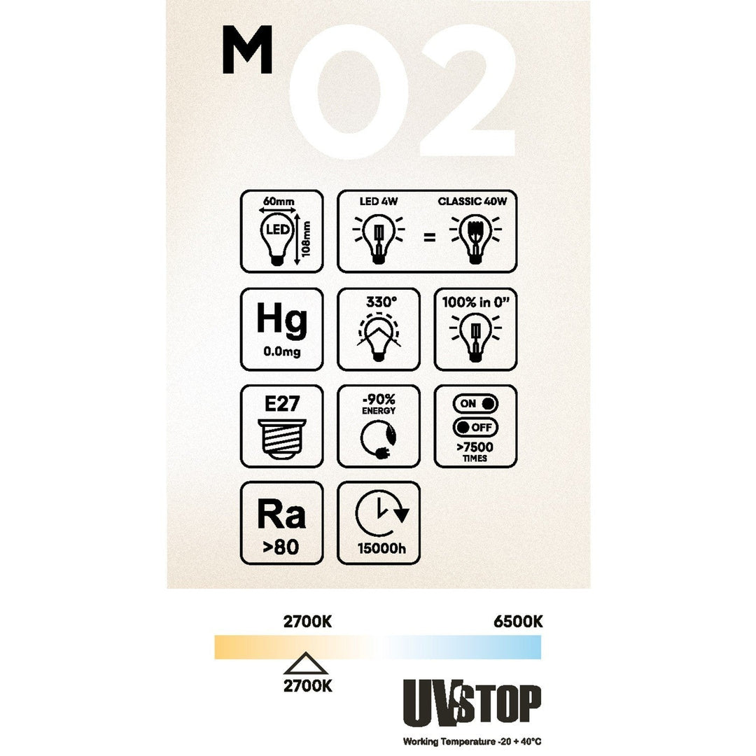 LED Filament Standard Bulb A60 4W 470LM E27 Milky 2700K