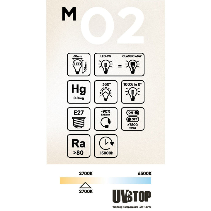 LED Filament Standard Bulb A60 4W 470LM E27 Milky 2700K