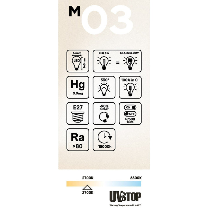 LED Filament Vintage Bulb ST64 4W 470LM E27 Milky 2700K