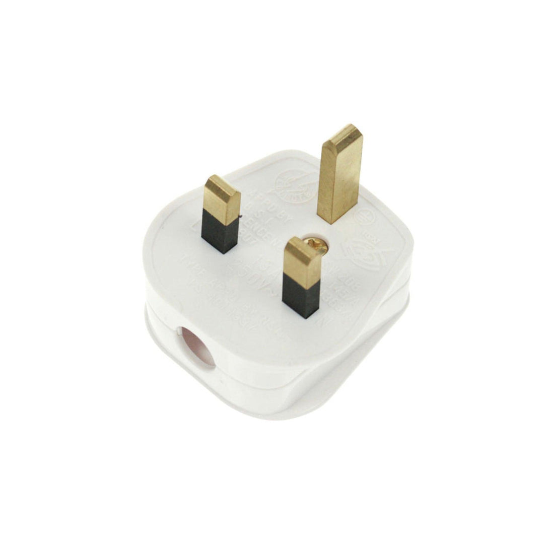 Click Essentials PA301 13A Plug Top (13A Fused) - White Wall Plug