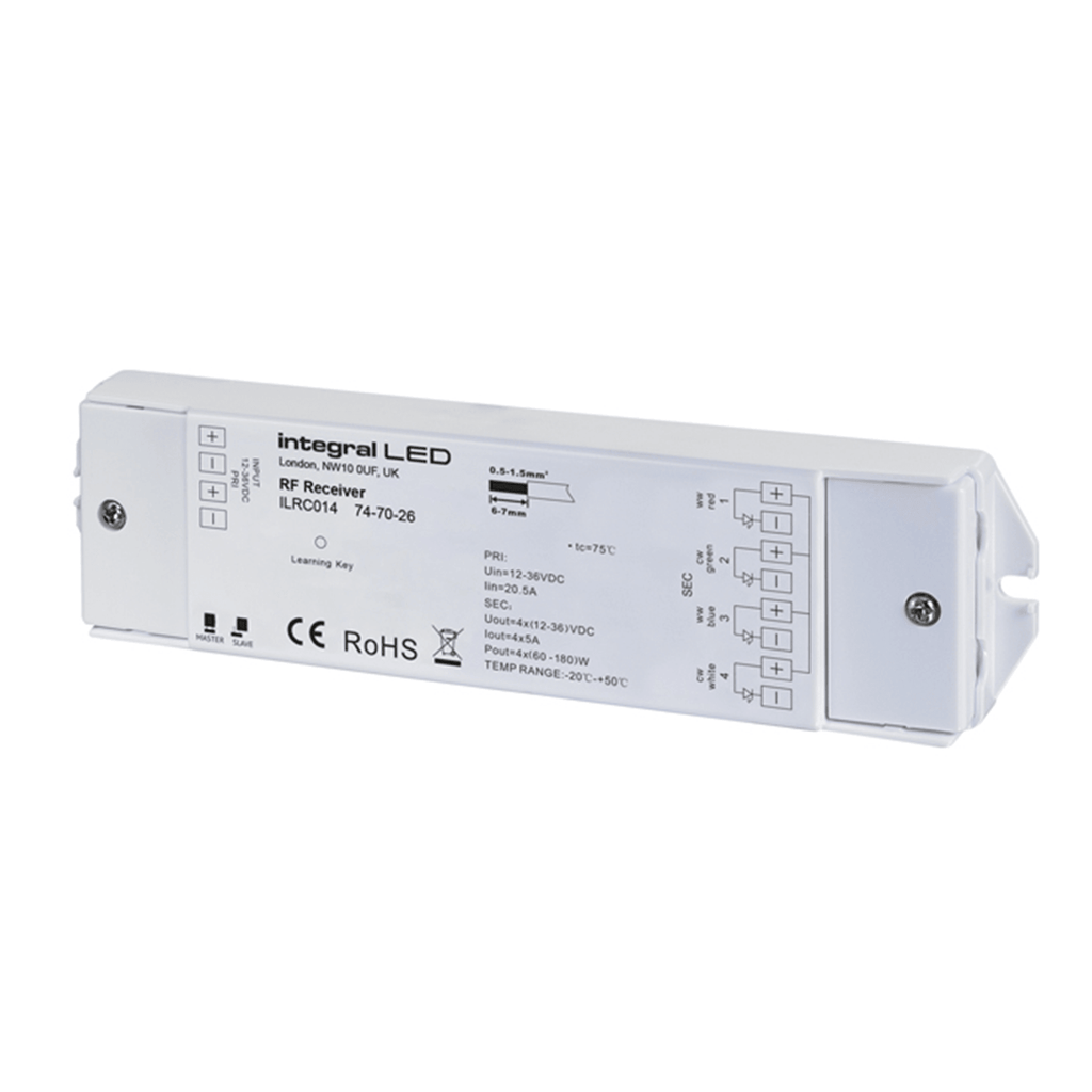 LED Strip Receiver RF - ILRC014