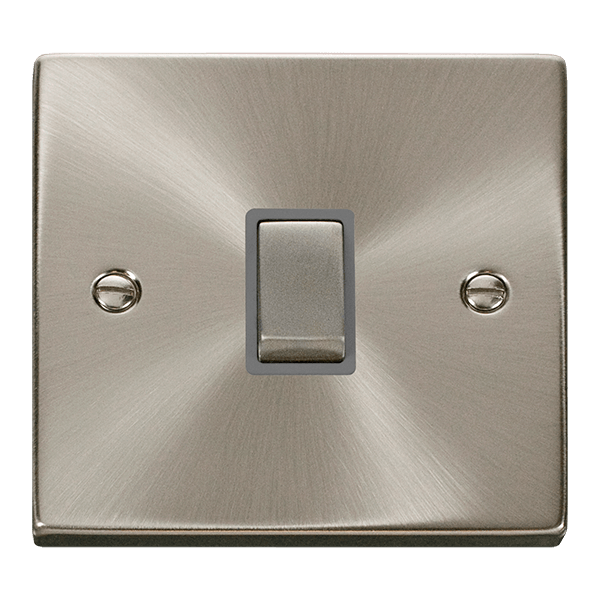 Click Deco 20A Switch - Prisma Lighting